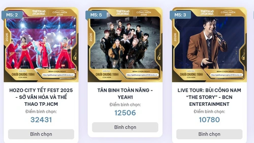 Bình chọn Giải Âm nhạc Cống hiến 2026: Tân binh toàn năng vượt Bùi Công Nam