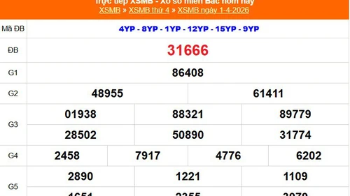XSMB 1/4 - Kết quả Xổ số miền Bắc hôm nay 1/4/2026 - Kết quả XSMB thứ Tư ngày 1 tháng 4