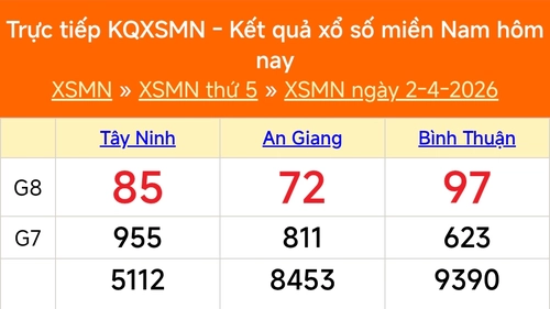 XSMN 2/4 - Kết quả xổ số miền Nam hôm nay 2/4/2026 - Trực tiếp XSMN ngày 2 tháng 4