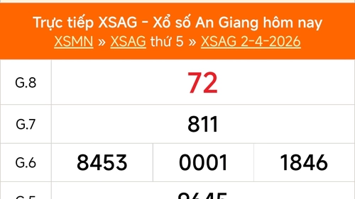 XSAG 2/4 - Kết quả xổ số An Giang hôm nay 2/4/2026 - Trực tiếp XSAG ngày 2 tháng 4