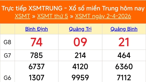XSMT 2/4 - Kết quả xổ số miền Trung hôm nay 2/4/2026 - Kết quả XSMT thứ Năm ngày 2 tháng 4