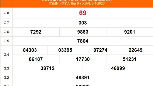 XSVL 3/4 - Kết quả xổ số Vĩnh Long hôm nay 3/4/2026 - Trực tiếp XSVL ngày 3 tháng 4