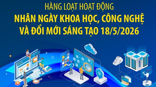 Từ 12 - 18/5/2026: Hàng loạt hoạt động nhân Ngày Khoa học, Công nghệ và Đổi mới sáng tạo năm 2026