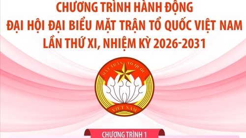 Chương trình hành động Đại hội đại biểu Mặt trận Tổ quốc Việt Nam lần thứ XI, nhiệm kỳ 2026-2031