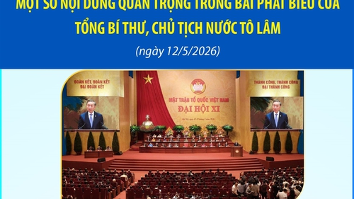 Một số nội dung quan trọng trong bài phát biểu của Tổng Bí thư, Chủ tịch nước Tô Lâm tại Đại hội đại biểu toàn quốc Mặt trận Tổ quốc Việt Nam lần thứ XI, nhiệm kỳ 2026-2031