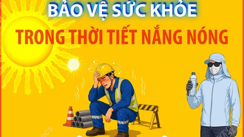 Bảo vệ sức khỏe trong thời tiết nắng nóng