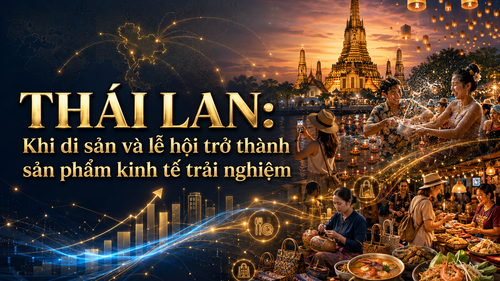 Thái Lan: Khi di sản và lễ hội trở thành sản phẩm kinh tế trải nghiệm