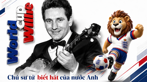 Lịch sử World Cup qua lăng kính âm nhạc: "World Cup Willie": Chú sư tử biết hát của nước Anh