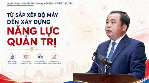 Từ sắp xếp bộ máy đến xây dựng năng lực quản trị