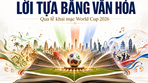 Lời tựa bằng văn hóa qua lễ khai mạc World Cup 2026