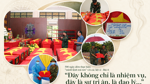 500 ngày đêm thực hiện "mệnh lệnh trái tim"
với các liệt sĩ - Bài 4: "Đây không chỉ là nhiệm vụ, đây là sự tri ân, là đạo lý…"