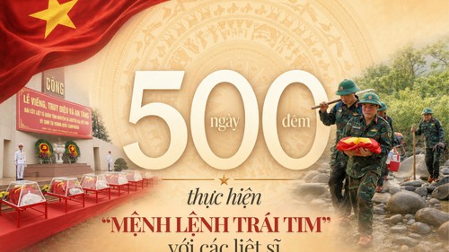 500 ngày đêm thực hiện mệnh lệnh trái tim với các liệt sĩ