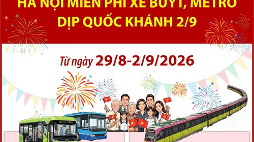 Hà Nội miễn phí xe buýt, metro dịp Quốc khánh 2/9