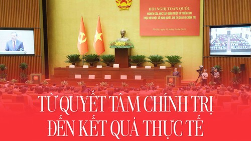 Từ quyết tâm chính trị đến kết quả thực tế