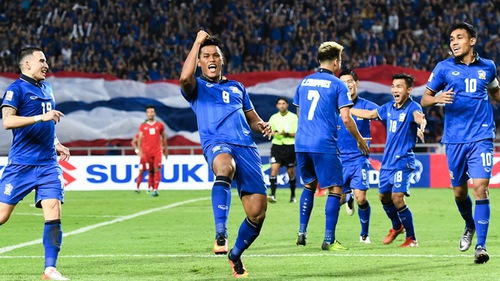 AFF Cup 2018: ‘Việt Nam là đối thủ lớn nhất của Thái Lan’