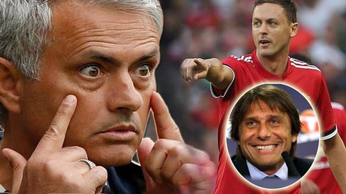 CẬP NHẬT tối 20/10: Matic khẳng định Mourinho trên tài Conte, Barca quyết mua Coutinho trong tháng 1