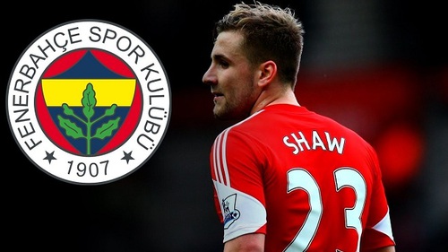 CHUYỂN NHƯỢNG M.U 22/12: Sắp mua Alex Sandro, nhiều khả năng bán Luke Shaw