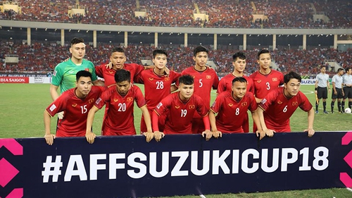 Asian Cup 28/12: Việt Nam là đội thấp nhất. Thái Lan đặt mục tiêu vào vòng 1/8