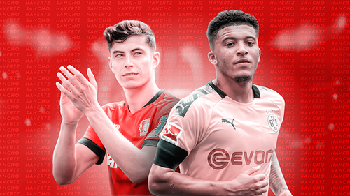 MU từ chối ký hợp đồng với Kai Havertz vì muốn dành tiền chiêu mộ Sancho