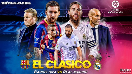 Soi kèo nhà cái Barcelona vs Real Madrid. Vòng 7 La Liga. Trực tiếp BĐTV