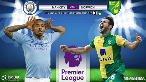 Soi kèo nhà cái Man City vs Norwich và nhận định bóng đá Ngoại hạng Anh (21h00 ngày 21/8)