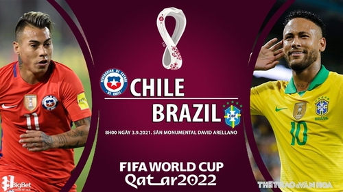 Soi kèo nhà cái Chile vs Brazil và nhận định bóng đá Vòng loại World Cup 2022 (8h00 ngày 3/9)