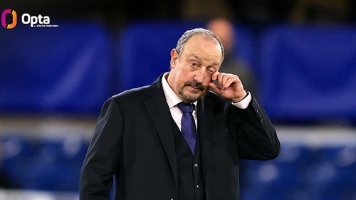 Benitez nói gì sau khi bị Everton sa thải?