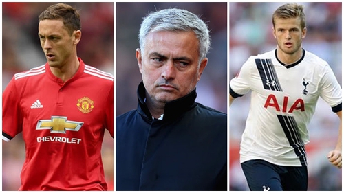 Nemanja Matic vs Eric Dier: Cuộc đối đầu giữa những mục tiêu của Mourinho