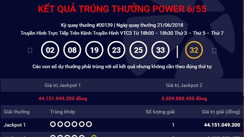 Vé trúng giải Jackpot 1 trị giá hơn 44 tỷ đồng bán ra ở Quảng Bình