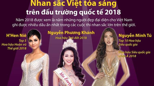 Những nhan sắc Việt tỏa sáng trên đấu trường quốc tế 2018