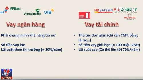 Không cho phép các công ty tài chính đòi nợ người thân của khách hàng