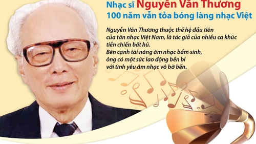 Nhạc sĩ Nguyễn Văn Thương: 100 năm vẫn tỏa bóng làng nhạc Việt