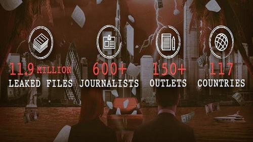 'Hồ sơ Pandora' tiết lộ 'thiên đường thuế' của nhiều lãnh đạo thế giới