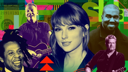 Top 10 nghệ sĩ âm nhạc kiếm nhiều tiền nhất 2021: Taylor Swift cũng chỉ đứng thứ 10