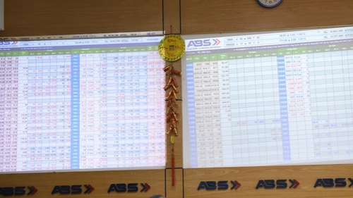 Nhận định chứng khoán tuần từ 16 - 20/5: Tiếp tục xu hướng giảm