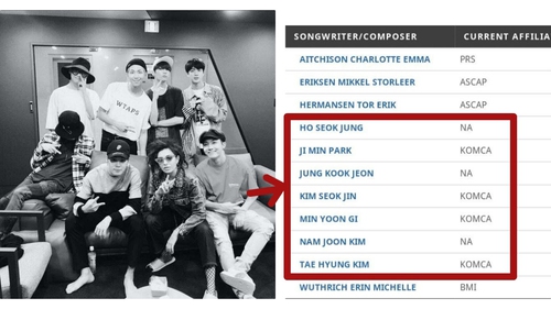 Bất ngờ: BTS đột ngột collab cùng Charli XCX!