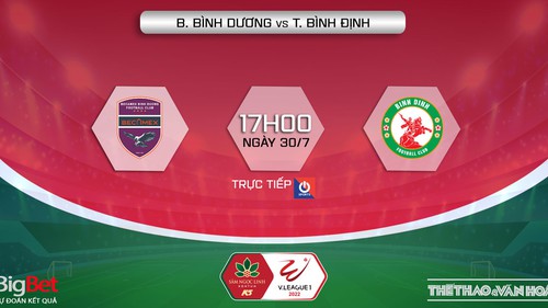 Soi kèo nhà cái Bình Dương vs Bình Định. Nhận định, dự đoán bóng đá V-League 2022 (17h00, 30/7)