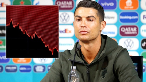 Ronaldo - Coca-Cola: Cuộc chiến giữa hai thương hiệu