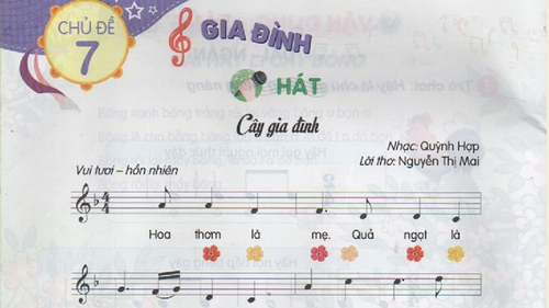 'Cây gia đình' bói quả mùa Xuân này