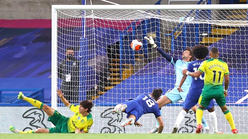 Cuộc đua Top 4 Ngoại hạng Anh: Chelsea gọi, Leicester, MU trả lời thế nào?