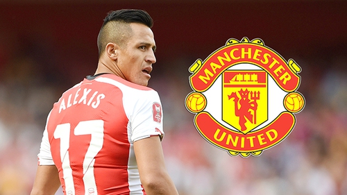 Alexis Sanchez chính là cầu thủ mà M.U rất cần ở thời điểm này