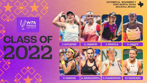 Chờ đợi WTA Finals 2022