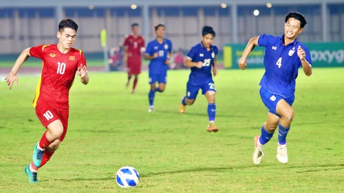 U19 Việt Nam và chiến tích tuyệt vời