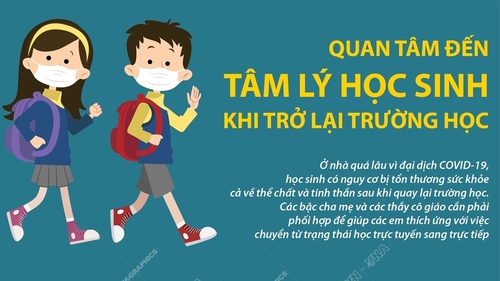 Quan tâm đến tâm lý học sinh khi trở lại trường học