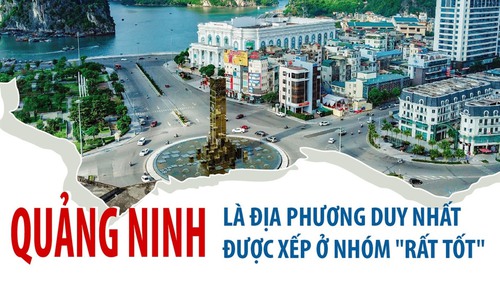 Chi phí 'không chính thức' của doanh nghiệp giảm xuống còn 41%