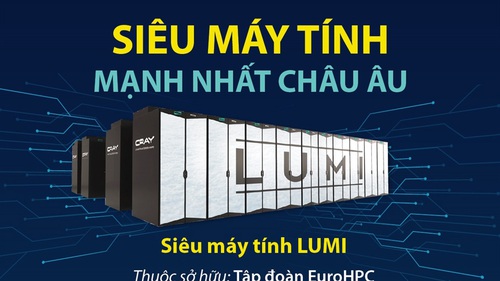 Siêu máy tính mạnh nhất châu Âu