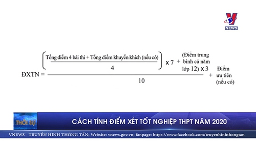 Cách tính điểm xét tốt nghiệp THPT năm 2020