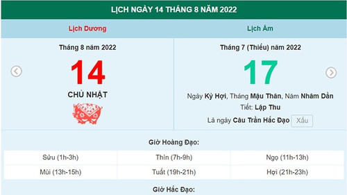 Lịch âm 14/8, xem lịch Chủ nhật ngày 14 tháng 8 năm 2022 là ngày tốt hay xấu?