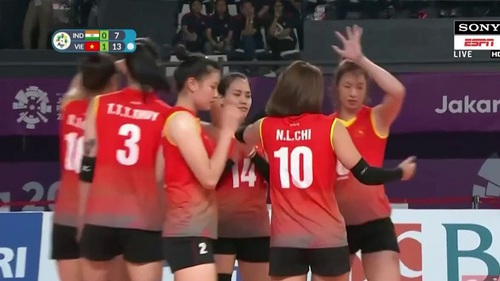 Trực tiếp ASIAD 2018, trực tiếp bóng đá nam U23 Việt Nam vs U23 Bahrain