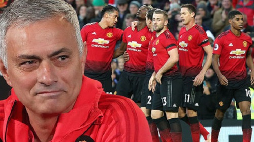 CHUYỂN NHƯỢNG M.U 3/11: Mourinho sẽ mua tiền đạo và hậu vệ ở mùa Đông. Đổi Mata lấy Ramsey